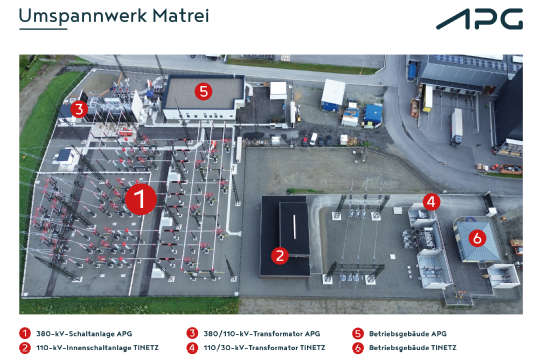 Umspannwerk Matrei von oben mit Erklärung_c_Andreas_Brugger.JPG